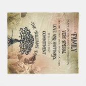 Familie Fleece Deken (Voorkant (Horizontaal))