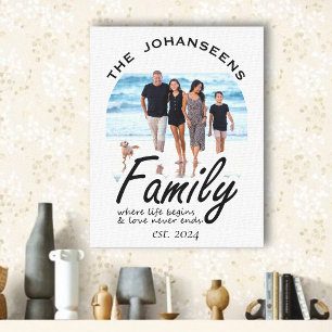Familie Leven Liefde Quote Foto & Zwart Script Naa Canvas Afdruk