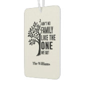 Familie Luchtverfrisser (Links)