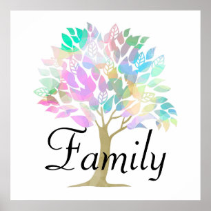 Familie Poster