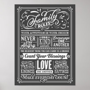 Familie Regels Typografie House Rules Cute Poster