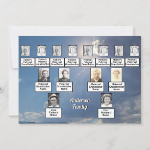 Familie Reünie 3 Generatie Zonnestralen en Wolken Kaart