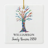 Familie reünie aangepaste naam gezinstructuur keramisch ornament (Achterkant)
