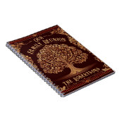 Familie Reünie Collectie Notitieboek (Rechterzijde)