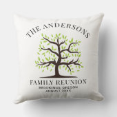 Familie Reünie Genealogie Stamboom Matchen Kussen (Achterkant)