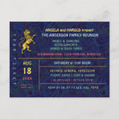 Familie reunion Band Retro 70s Concert Ticket Them Briefkaart (Achterkant)