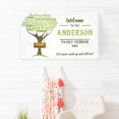 Familie reunion welkomstbanner spandoek (Insitu)