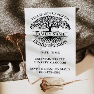 Familie Roots Familie Reünie Familie Boom uitnodig Kaart