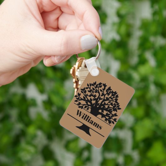 Familie Sleutelhanger (Hand)