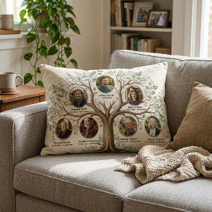 Familie Stamboom Genealogie Erfstuk Botanisch Accent Kussen