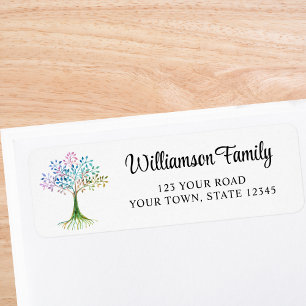 Familie Stamboom Retouradres Label