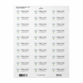 Familie Stamboom Retouradres Label (Full Sheet)