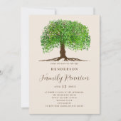 Familie van de Familie van de Familie Kaart (Voorkant)