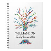 Familie van de Familie van de Familie Notitieboek (Voorkant)