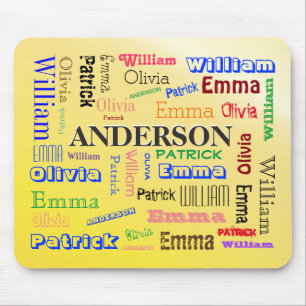 Familie Word Cloud Lineage Name Collage Muismat