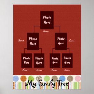 Familieboom 02 poster