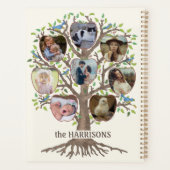 Familieboom Foto Collage 16 Afbeelding Naam Lt Bei Planner (Achterkant)