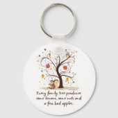 Familieboom Sleutelhanger (Voorkant)