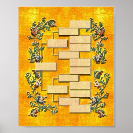 Familieboom V2 Poster (Voorkant)