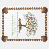 Familieboomnoten Fleece Deken (Voorkant (Horizontaal))