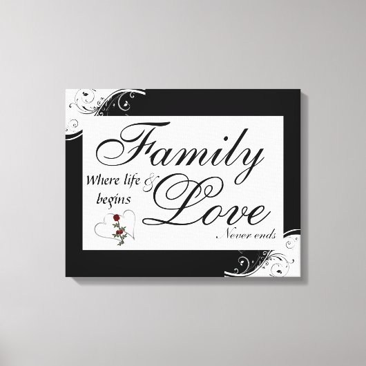 Familiecijfer/omcirkeld Canvas (Voorkant)