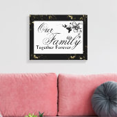 Familiecijfer/omcirkeld Canvas (Insitu (Woonkamer))