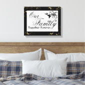 Familiecijfer/omcirkeld Canvas (Insitu (Slaapkamer))