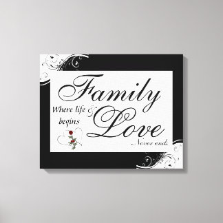 Familiecijfer/omcirkeld Canvas Afdruk