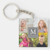 Familieforcollage Sleutelhanger (Voorkant)