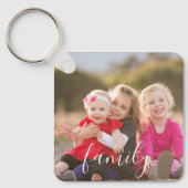 Familiefoto Sleutelhanger (Voorkant)