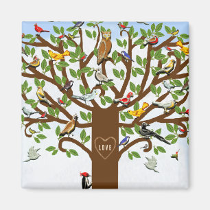 Familiehereniging Aandenken Geschenken magneet