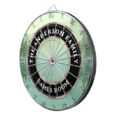 Familienaam Cabin Lake Dart Board Dartbord (Voorkant Rechts)