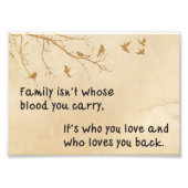 Familienaam Foto Afdruk (Voorkant)