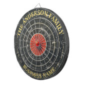 Familienaam Gepersonaliseerd Blauw Dartboard Dartbord (Voorkant Rechts)