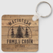 Familienaam Rustic Wood Forest Trees Sleutelhanger (Achterkant)