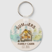 Familienaam Waterverf bos Sleutelhanger (Voorkant)