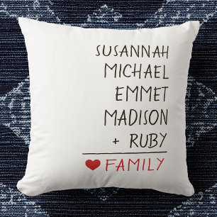 Familienaam Wiskunde voor de Familie van Vijf Kussen