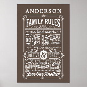 Familieregels Huisregels Gepersonaliseerde familie Poster