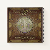 Familiestructuur | Antiek lederen boekenblik Notitieboek (Achterkant)