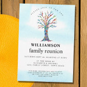 Familiestructuur gezinshereniging kaart