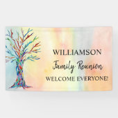 Familiestructuur gezinshereniging Welkomstbanner Spandoek (Horizontaal)