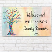 Familiestructuur gezinshereniging Welkomstbanner Spandoek