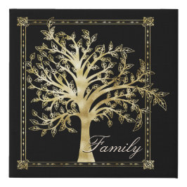 Familiestructuur Imitatie Canvas Print