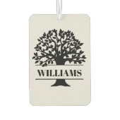 Familiestructuur Luchtverfrisser (Achterkant)