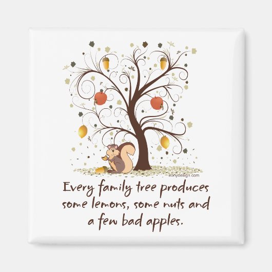 Familiestructuur Magneet (Voorkant)