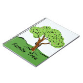 Familiestructuur Notitieboek (Linkerzijde)