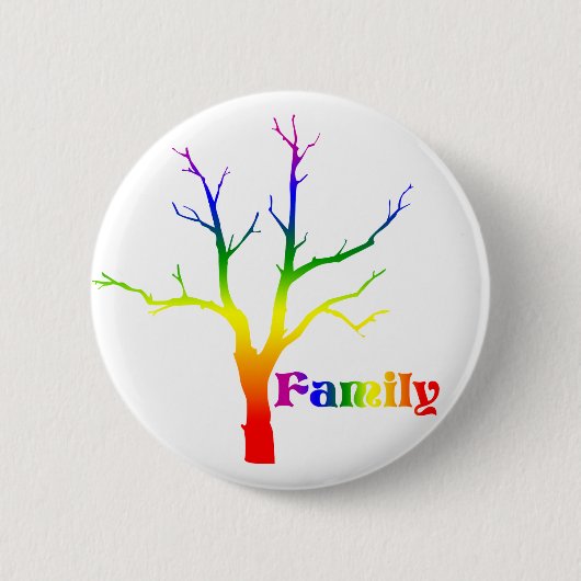 Familiestructuur Ronde Button 5,7 Cm (Voorkant)