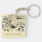 Familievakantie Sleutelhanger (Achterkant)