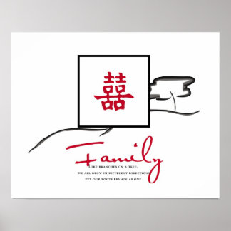 Famille - Poster Double Happiness