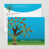 Famille Réunion Barbecue Pique-nique Invitation In (Devant / Derrière)